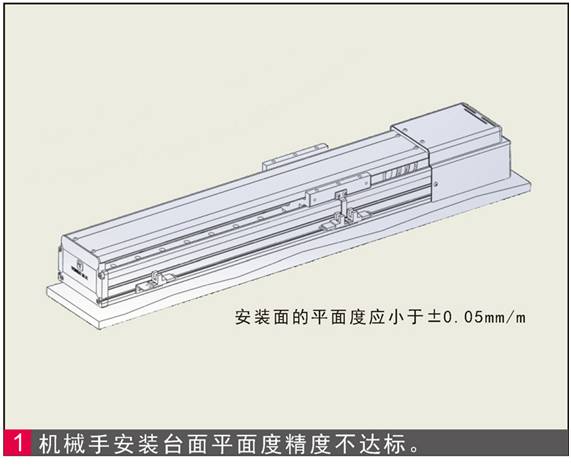 單軸、多軸機械手臂安裝使用時的常見故障(問題解決處理方法)